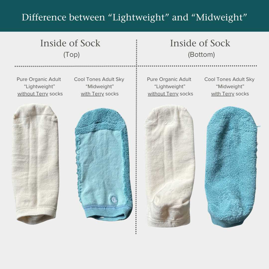 Natural (no dye) Lightweight Adult Ankle Socks - 98% Organic Cotton